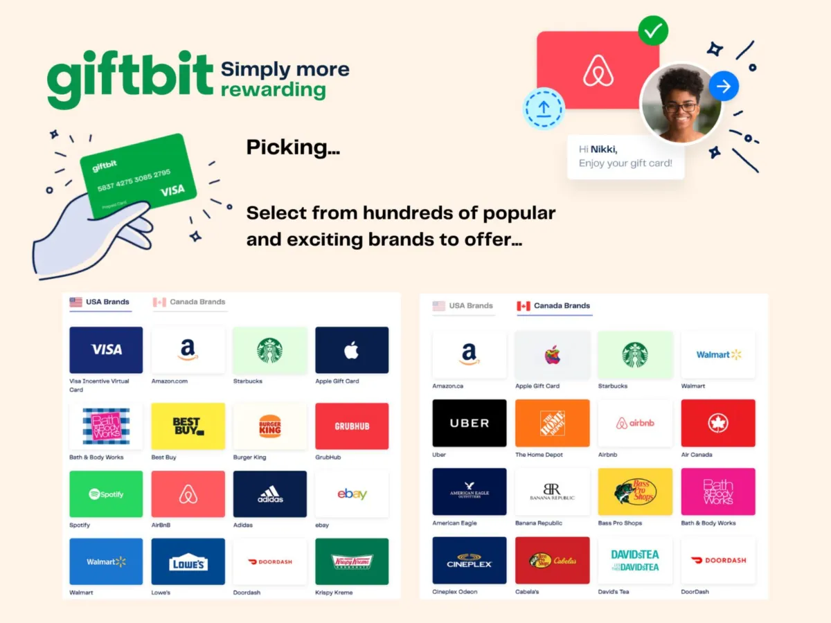 Interface Giftbit: fonctionnalités, prix, alternatives