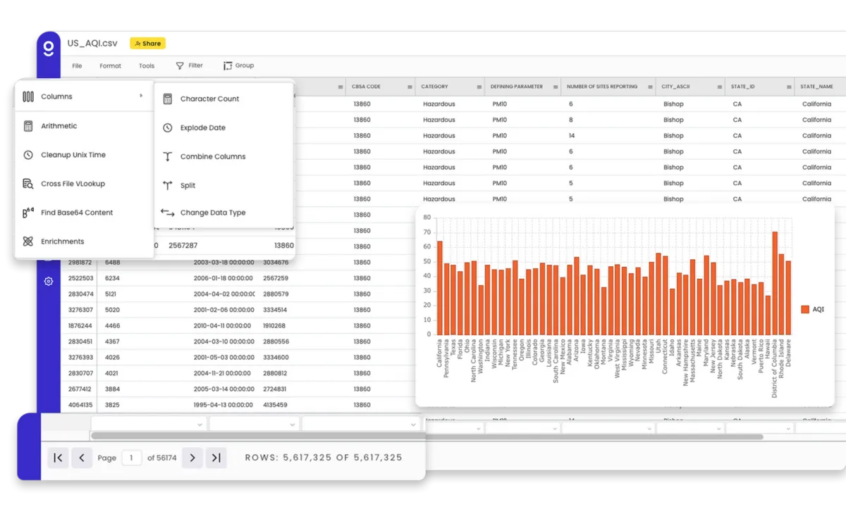Interface Gigasheet: image, ergonomie, alternatives