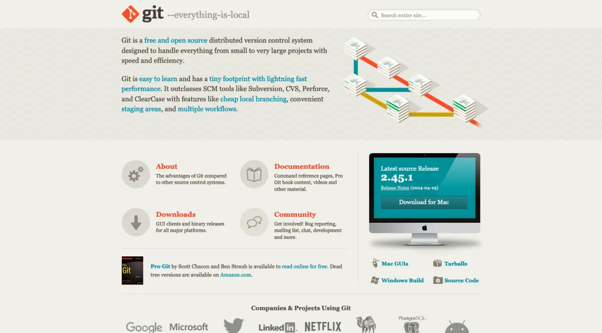 Interface Git Large File Storage : fonctionnalités, prix, alternatives