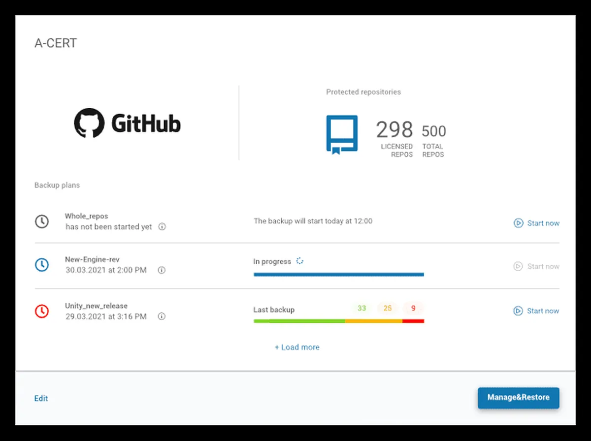 Notre avis sur GitProtect : un logiciel de sauvegarde (backup) à découvrir