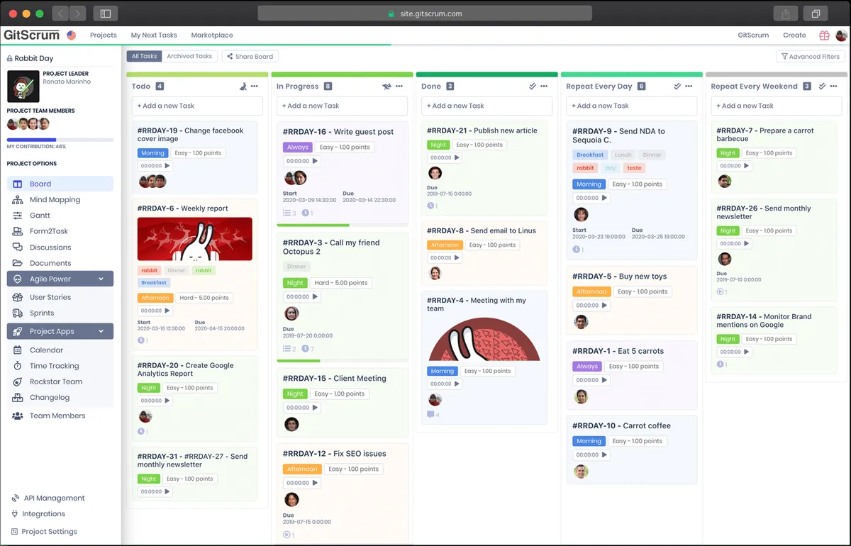 Notre avis sur GitScrum : un logiciel de gestion de projet agile et Scrum à découvrir