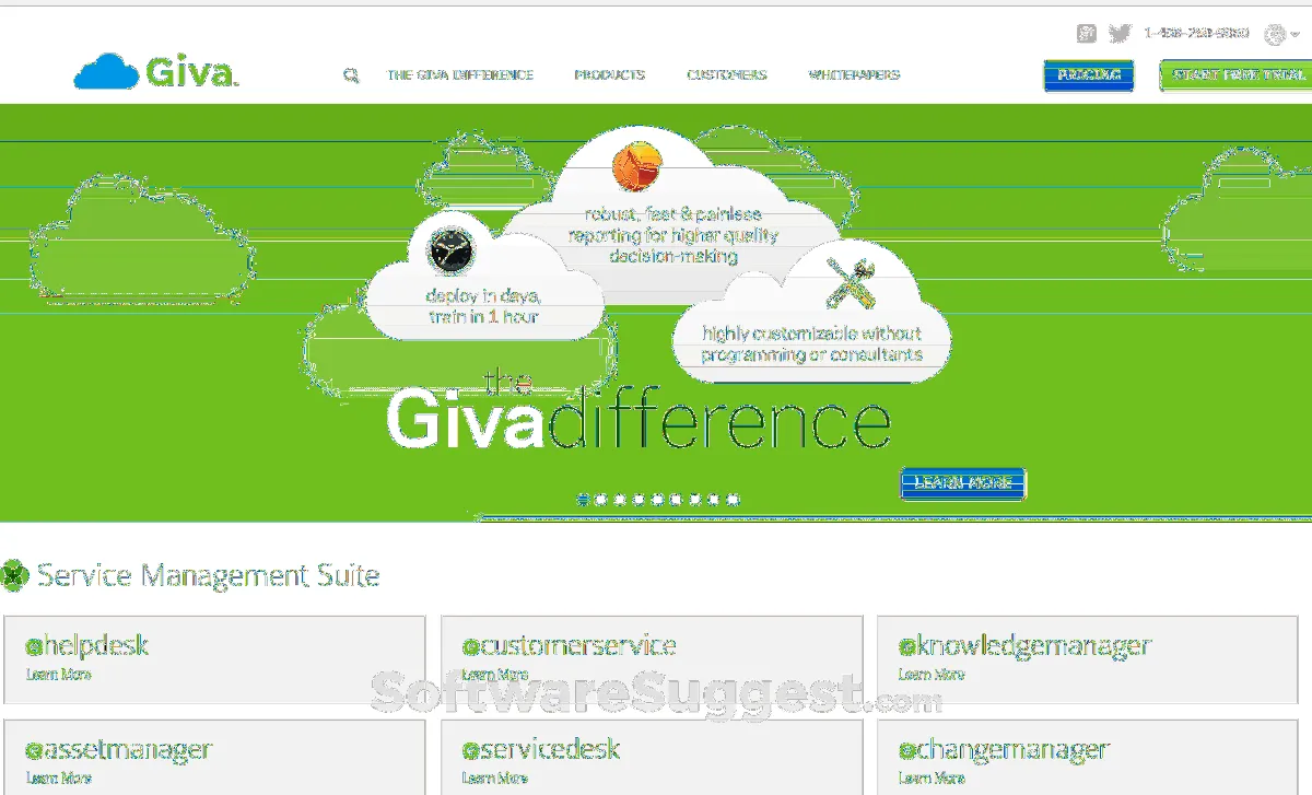 Notre avis sur Giva : un logiciel de service client (assistance / support / SAV) à découvrir
