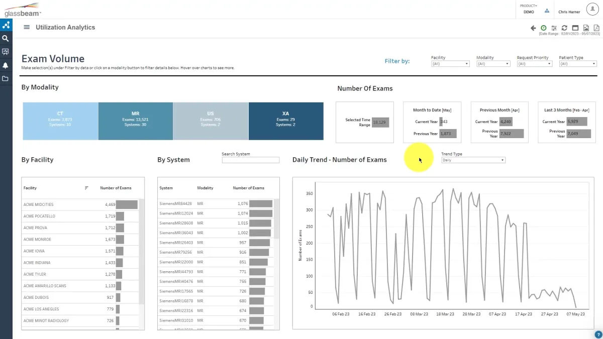 Notre avis sur Glassbeam : un logiciel de business intelligence (BI) à découvrir
