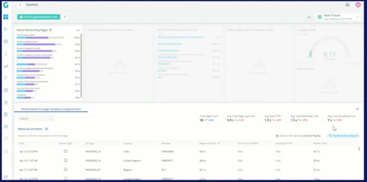 Interface Glassbox: fonctionnalités, prix, alternatives