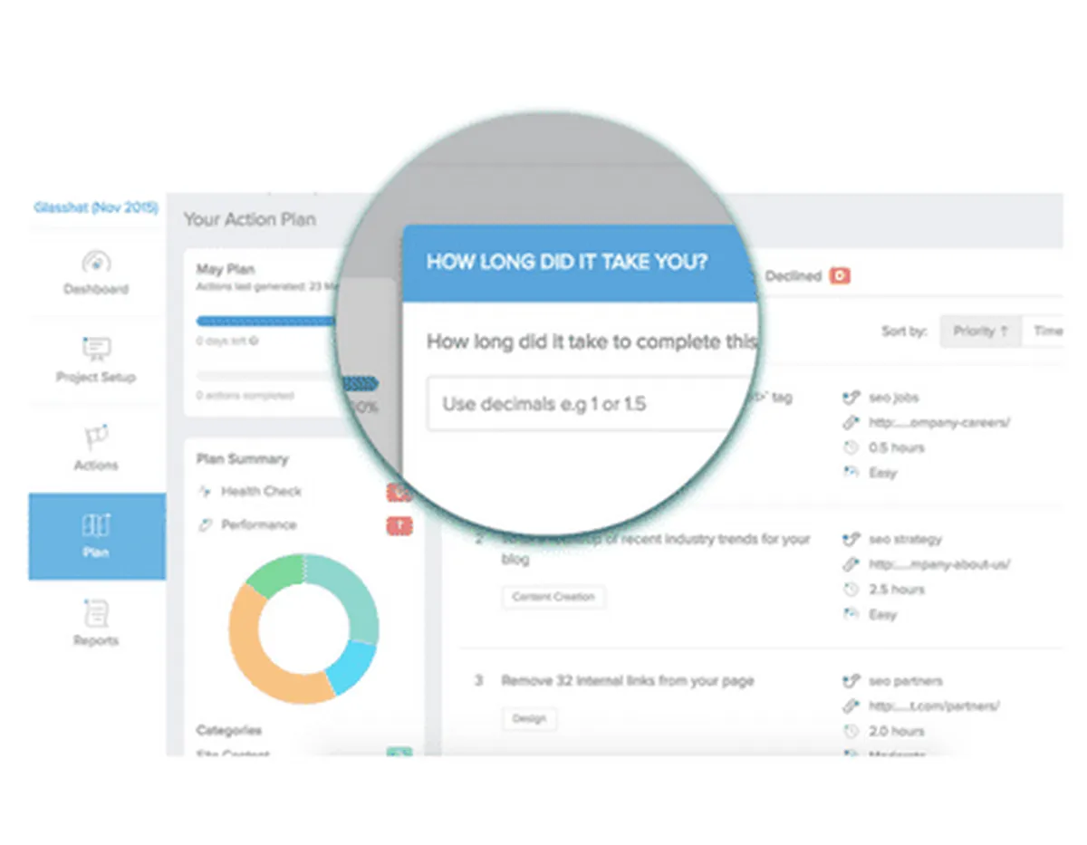 Interface Glasshat: fonctionnalités, prix, alternatives
