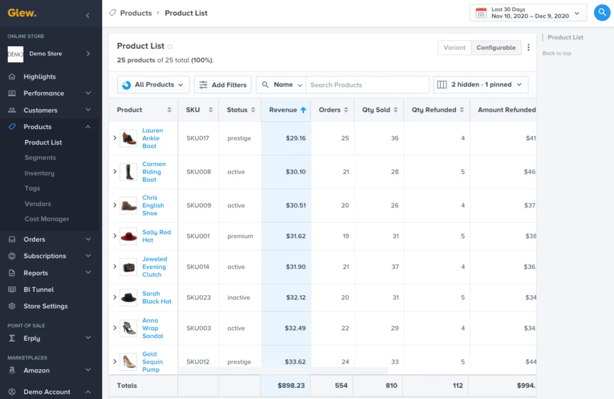 Interface Glew: fonctionnalités, prix, alternatives