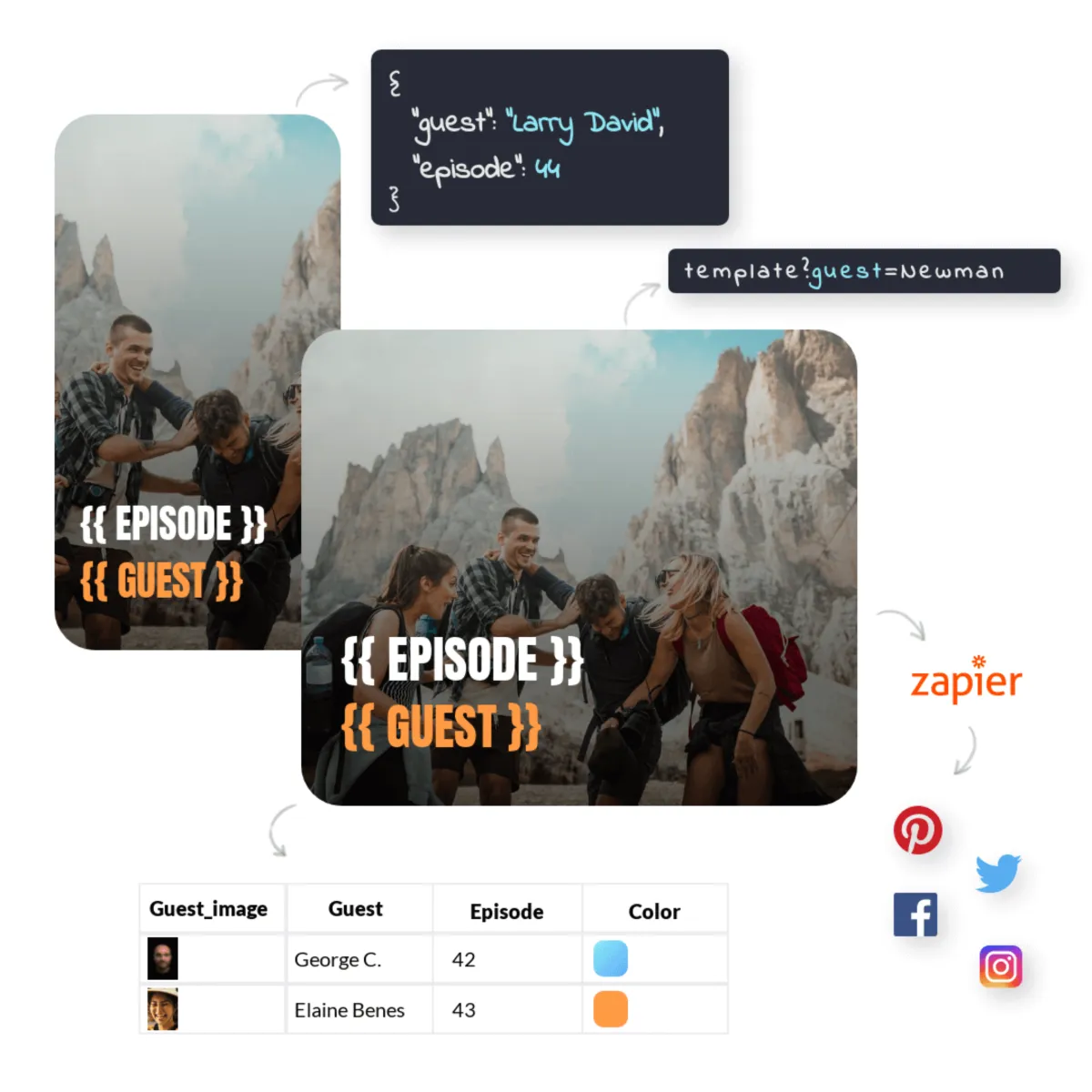 Glitterly: avis sur le logiciel de montage vidéo: fonctionnalités, avantages, inconvénients et tarifs