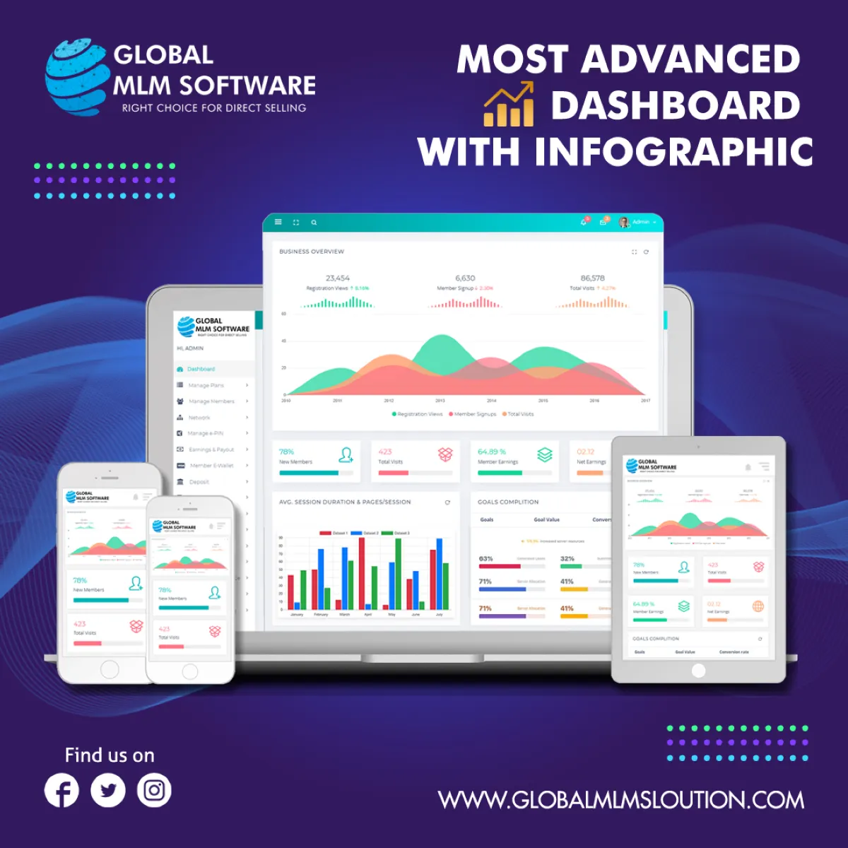Comparez les fonctionnalités, avis utilisateurs et prix de nombreux logiciels MLM comme Global MLM Comparez les fonctionnalités, avis utilisateurs et prix de nombreux logiciels MLM comme Global MLM