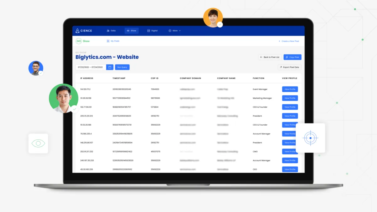 Interface GO Show: image, ergonomie, alternatives