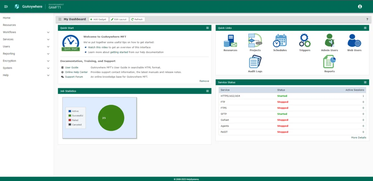 GoAnywhere MFT: avis sur le logiciel de stockage / partage fichiers: fonctionnalités, avantages, inconvénients et tarifs GoAnywhere MFT: avis sur le logiciel de stockage / partage fichiers: fonctionnalités, avantages, inconvénients et tarifs