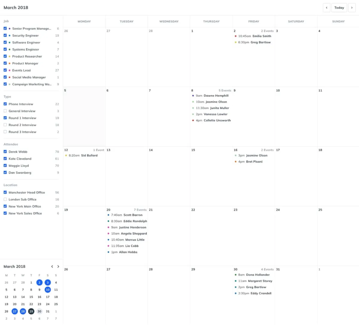 Interface GoHire: image, ergonomie, alternatives Interface GoHire: image, ergonomie, alternatives