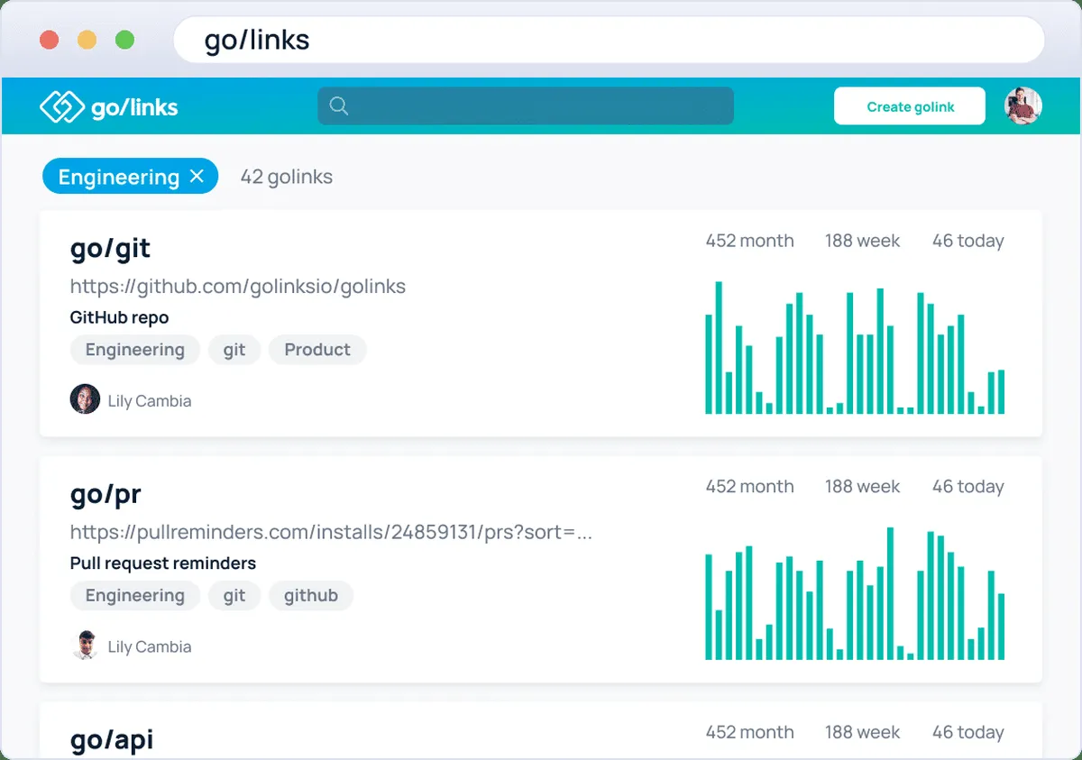 Interface GoLinks: fonctionnalités, prix, alternatives