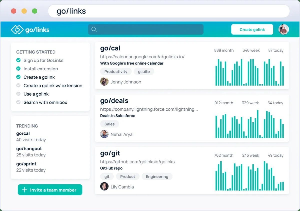Notre avis sur GoLinks : un logiciel de backlinks (gestion de liens) à découvrir