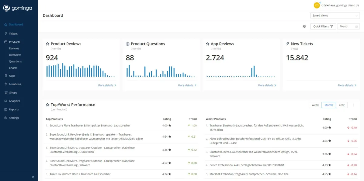 Notre avis sur gominga : un logiciel de service client (assistance / support / SAV) à découvrir Notre avis sur gominga : un logiciel de service client (assistance / support / SAV) à découvrir