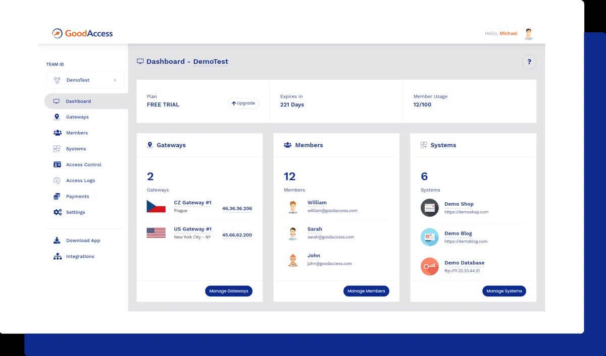 GoodAccess: avis sur le logiciel de travail à distance (télétravail / remote work): fonctionnalités, avantages, inconvénients et tarifs GoodAccess: avis sur le logiciel de travail à distance (télétravail / remote work): fonctionnalités, avantages, inconvénients et tarifs