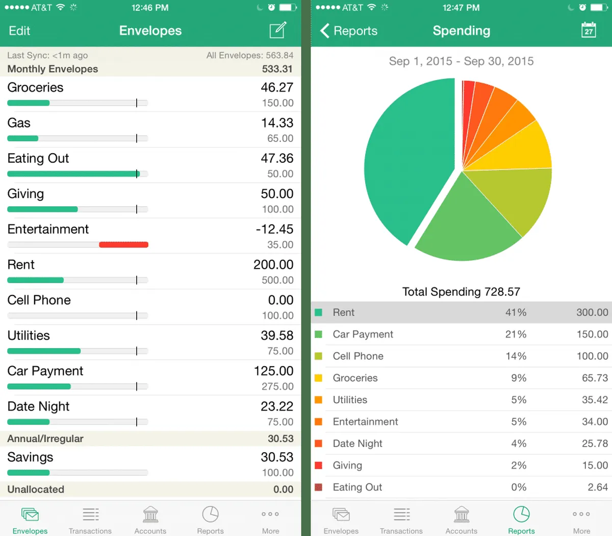 Interface Goodbudget: fonctionnalités, prix, alternatives Interface Goodbudget: fonctionnalités, prix, alternatives
