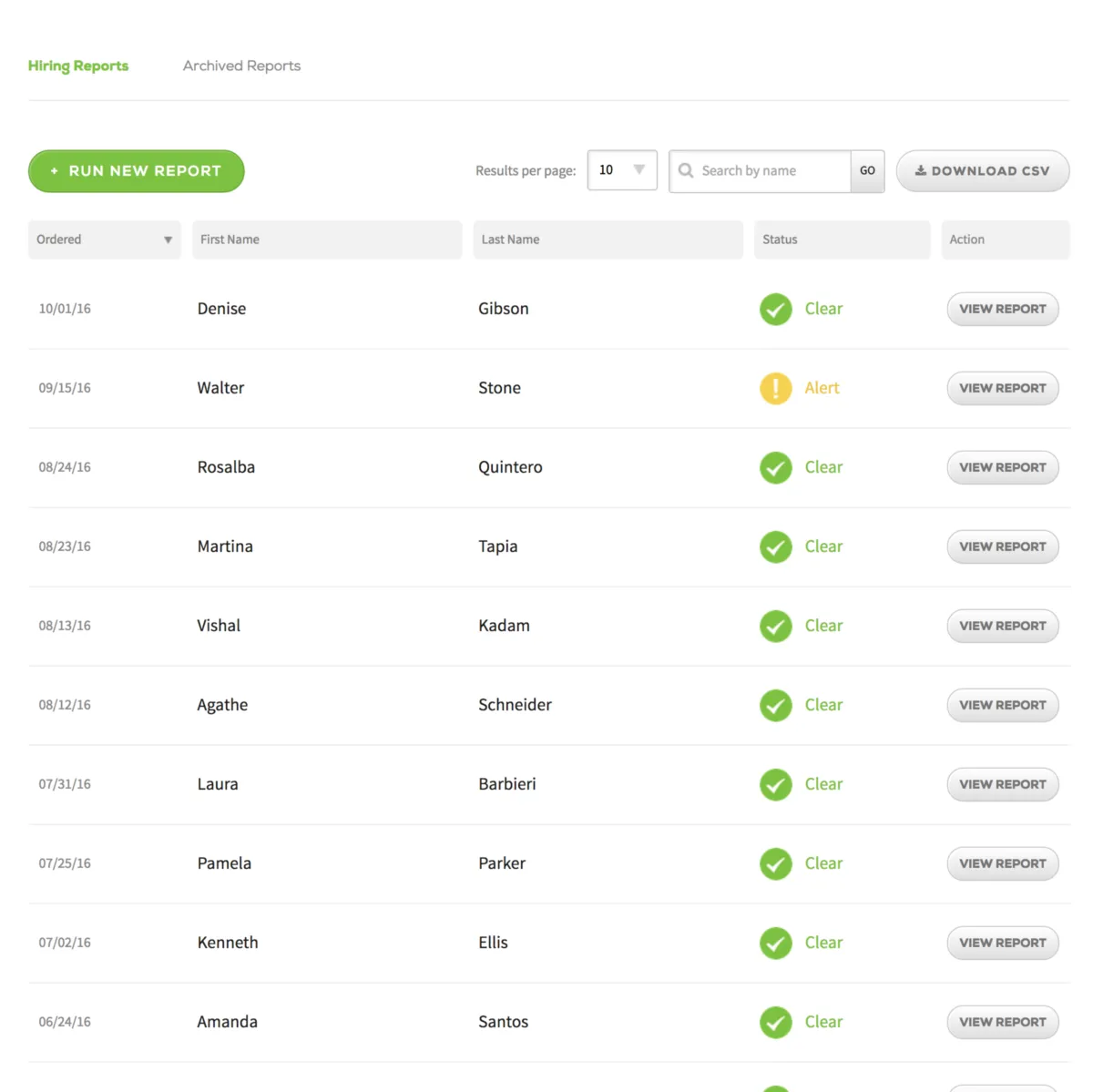 Interface GoodHire: fonctionnalités, prix, alternatives