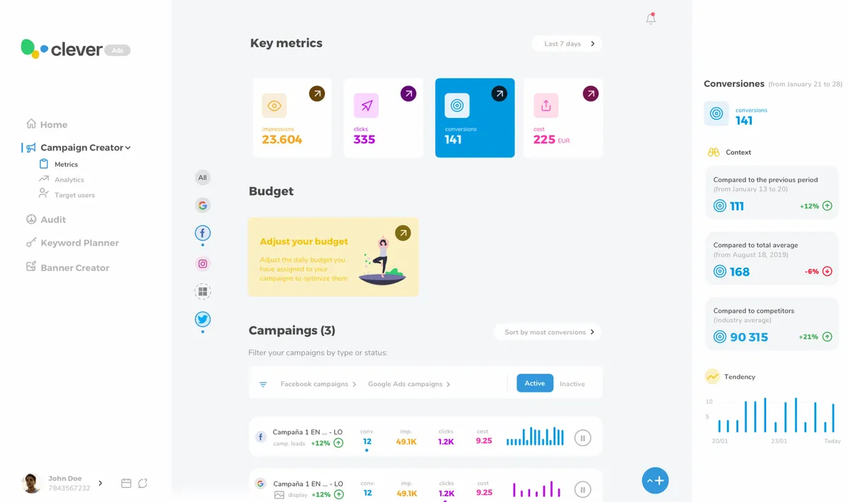 Notre avis sur Google Ads Audit by Clever Ads : un logiciel de marketing automation à découvrir