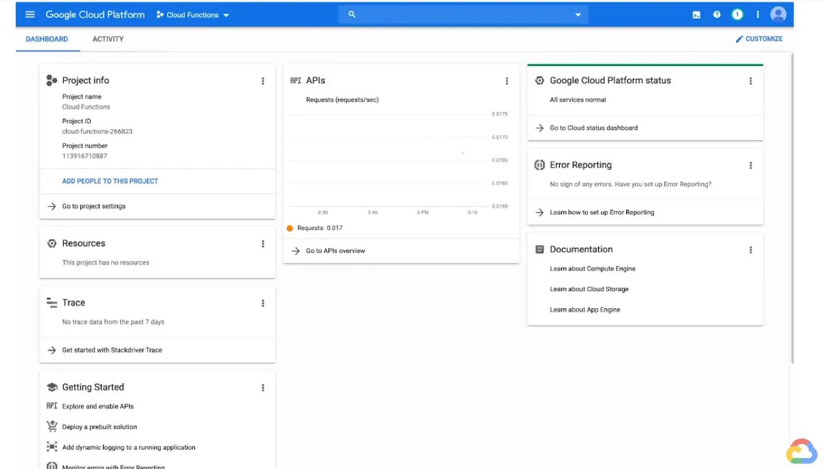 Notre avis sur Google Cloud Functions : une plateforme iPaaS (integration platform as a service) à découvrir