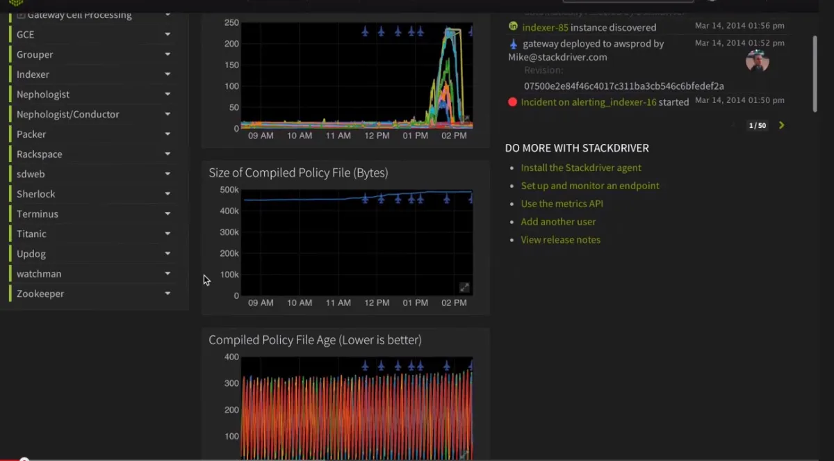 Notre avis sur Google Cloud Operations Suite : un logiciel de monitoring de site web à découvrir