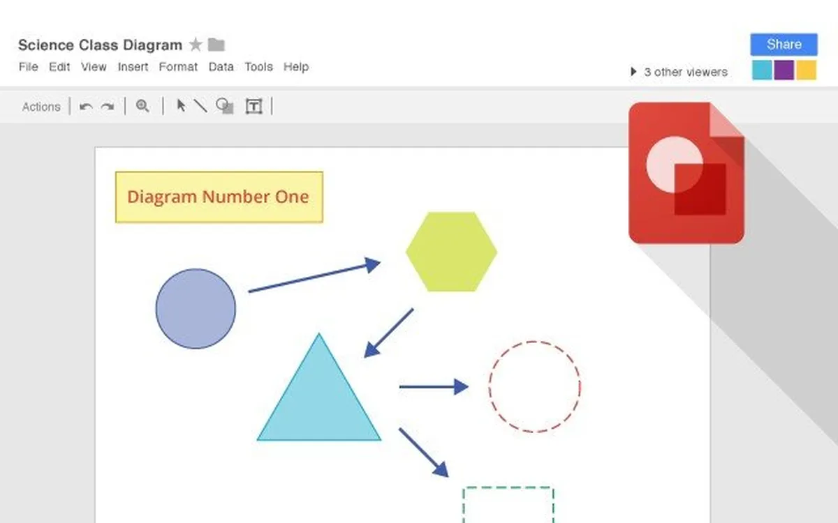 Notre avis sur Google Drawings : un logiciel de diagramme à découvrir Notre avis sur Google Drawings : un logiciel de diagramme à découvrir