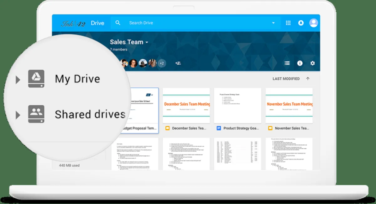 Interface Google Drive: fonctionnalités, prix, alternatives Interface Google Drive: fonctionnalités, prix, alternatives