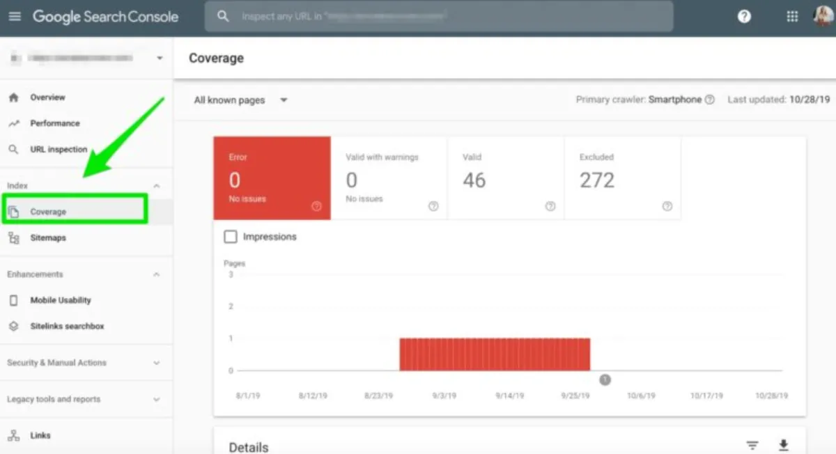 Interface Google Search Console: fonctionnalités, prix, alternatives Interface Google Search Console: fonctionnalités, prix, alternatives
