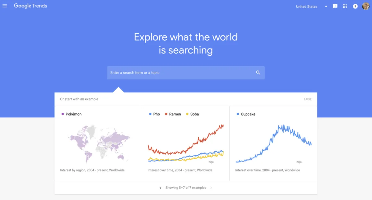 Google Trends: avis sur le logiciel d'analyse statistique: fonctionnalités, avantages, inconvénients et tarifs Google Trends: avis sur le logiciel d'analyse statistique: fonctionnalités, avantages, inconvénients et tarifs