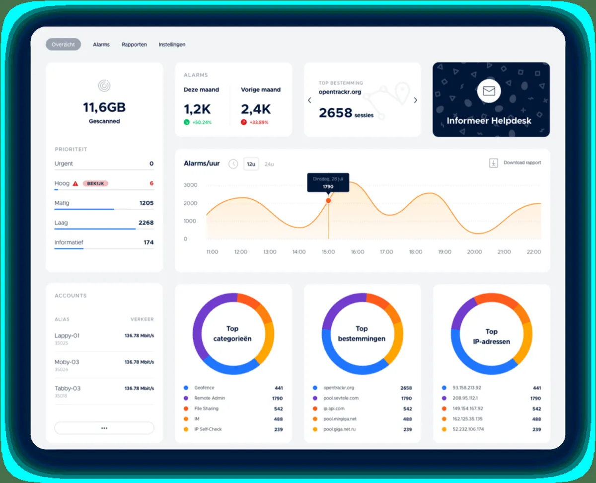 Notre avis sur Goose VPN : un logiciel VPN (virtual private network) à découvrir
