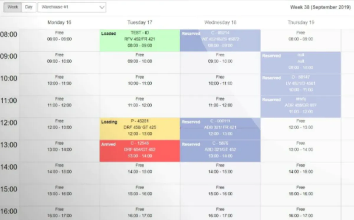 Interface GoRamp: fonctionnalités, prix, alternatives