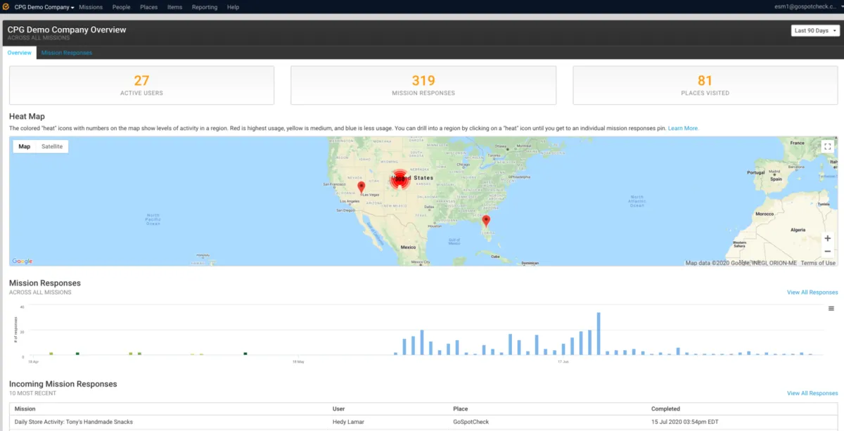 GoSpotCheck: avis sur le logiciel de conformité (compliance): fonctionnalités, avantages, inconvénients et tarifs