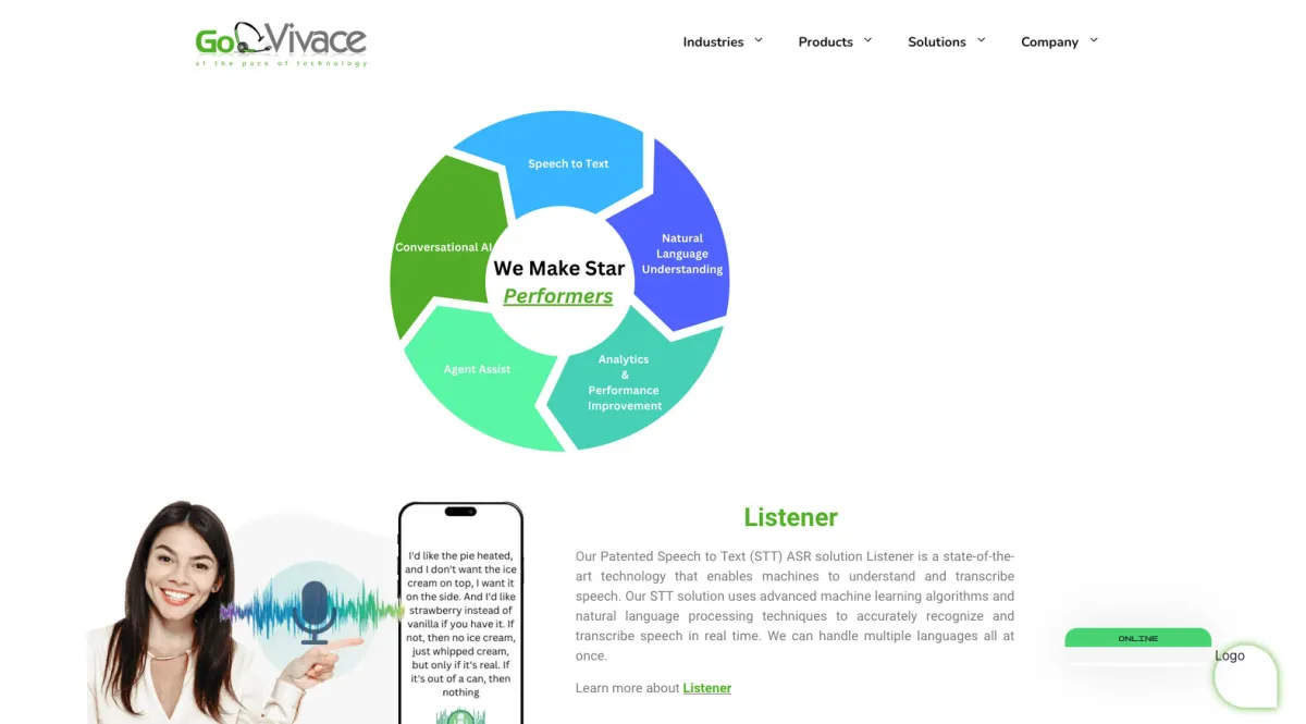 Interface GoVivace : fonctionnalités, prix, alternatives