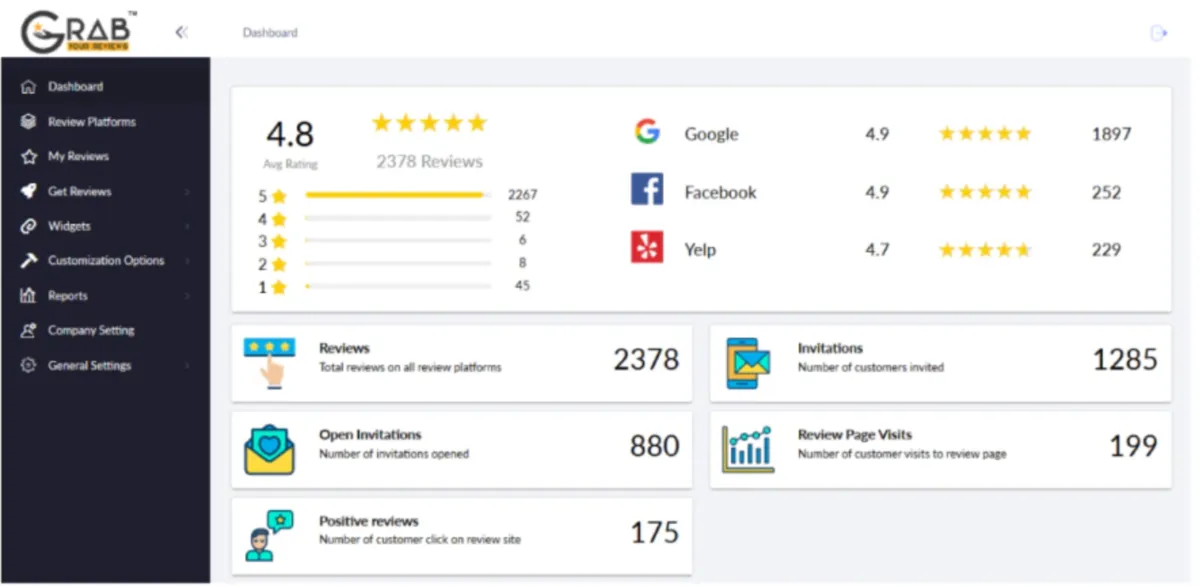 Notre avis sur Grab Your Reviews : un logiciel de satisfaction client à découvrir