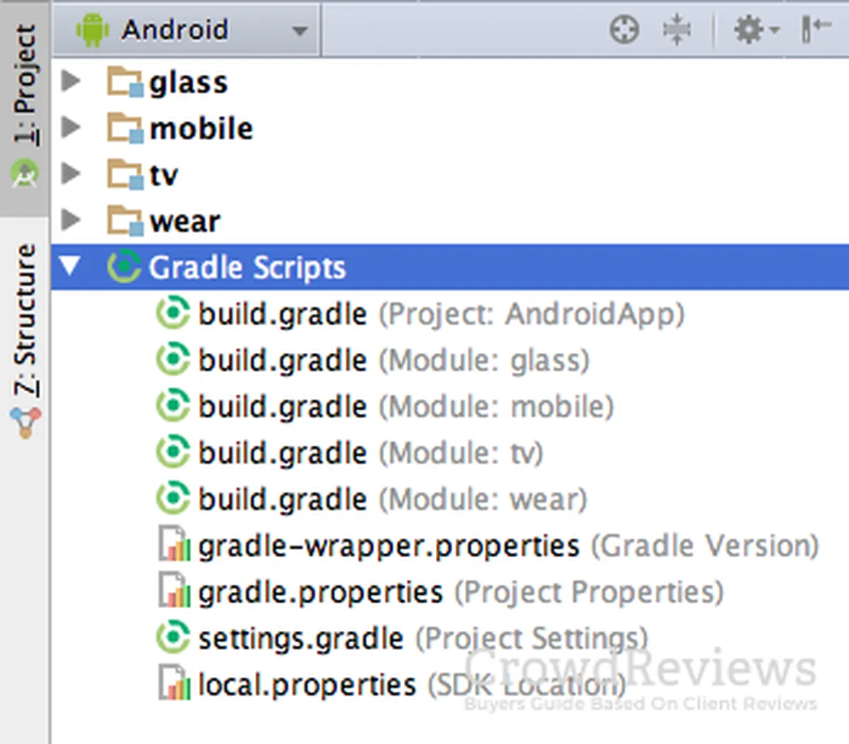 Notre avis sur Gradle : un logiciel d'intégration continue à découvrir Notre avis sur Gradle : un logiciel d'intégration continue à découvrir