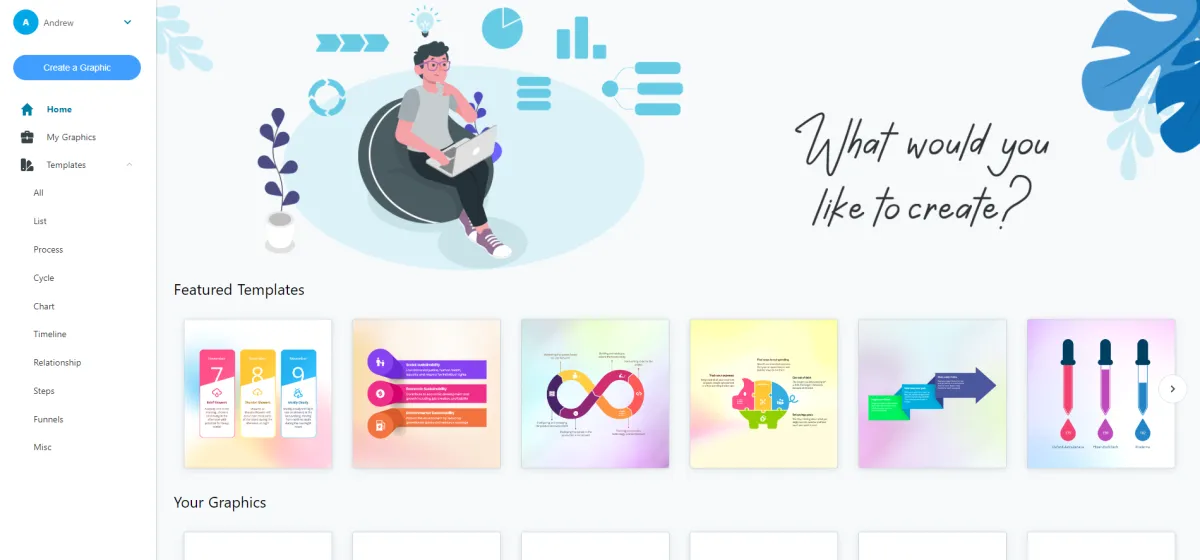 Notre avis sur Graficto : un logiciel de visualisation de données (data visualization) à découvrir Notre avis sur Graficto : un logiciel de visualisation de données (data visualization) à découvrir