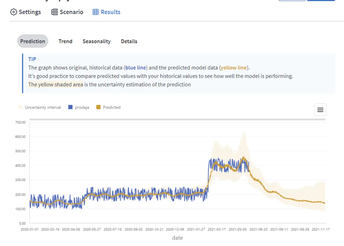 Interface Graphite Note: fonctionnalités, prix, alternatives