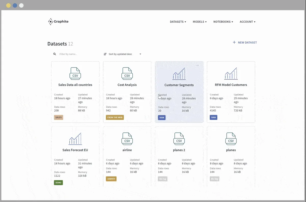 Notre avis sur Graphite Note : un logiciel d'analyse prédictive à découvrir