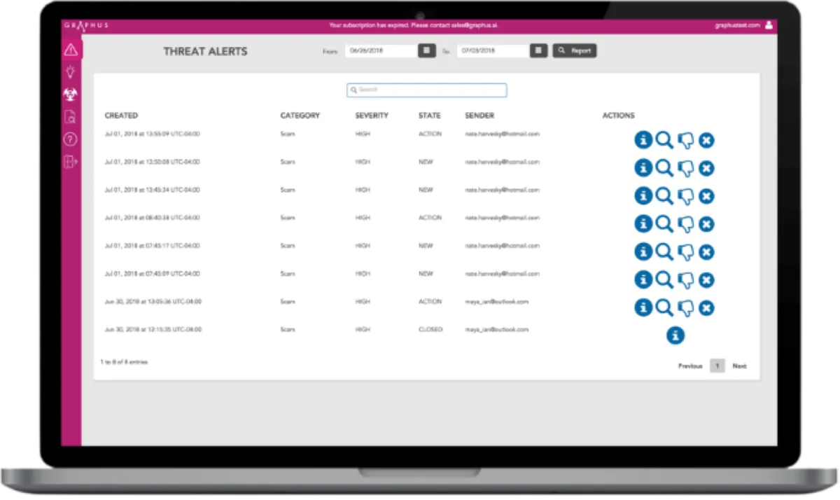Notre avis sur Graphus : un logiciel de sécurité des emails à découvrir