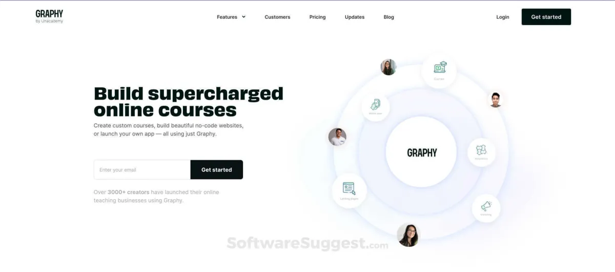 Notre avis sur Graphy : un logiciel LMS (learning management system) à découvrir
