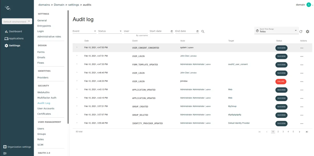 Notre avis sur Gravitee.io : un logiciel de gestion des API à découvrir