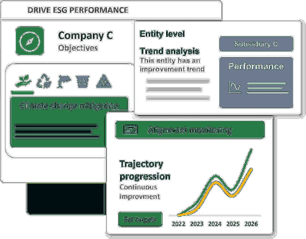 Notre avis sur Greenscope : un logiciel ESG (reporting environnementaux sociaux et gouvernance) à découvrir