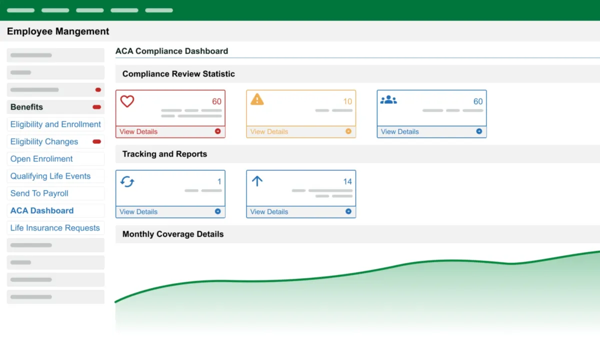 Interface Greenshades: fonctionnalités, prix, alternatives