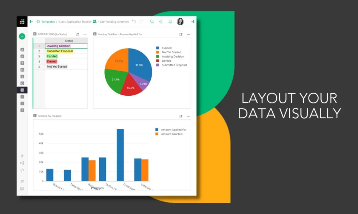 Notre avis sur Grist : un logiciel de visualisation de données (data visualization) à découvrir