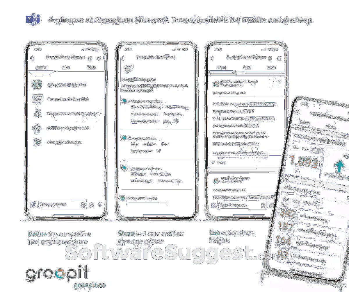 Notre avis sur Groopit : un logiciel d'expérience client (CX) à découvrir
