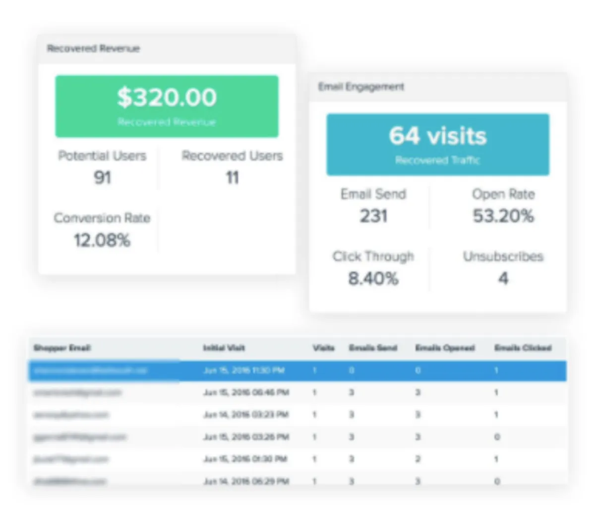 Interface GrooveJar: fonctionnalités, prix, alternatives