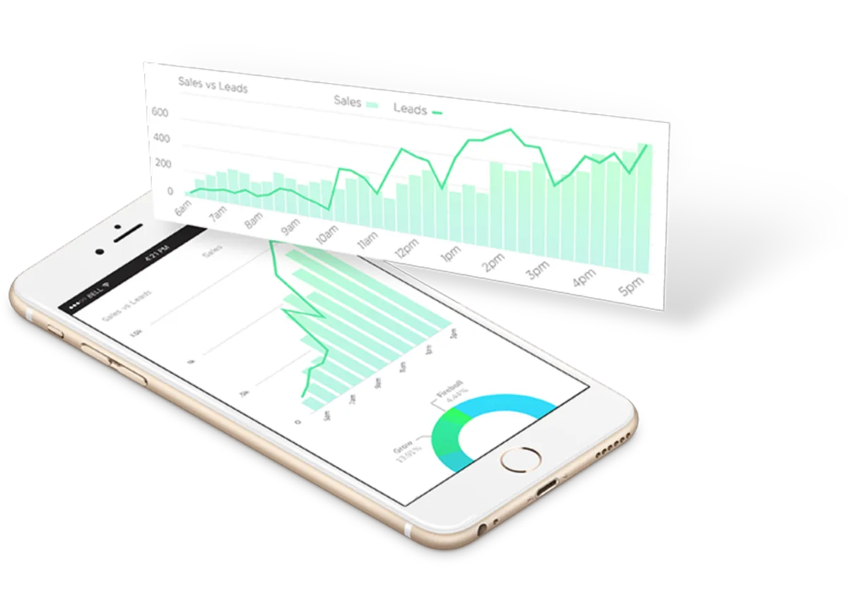 Interface Grow.com: image, ergonomie, alternatives