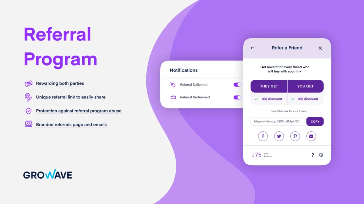 Interface Growave: fonctionnalités, prix, alternatives