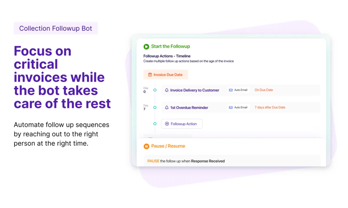 Interface Growfin: image, ergonomie, alternatives Interface Growfin: image, ergonomie, alternatives
