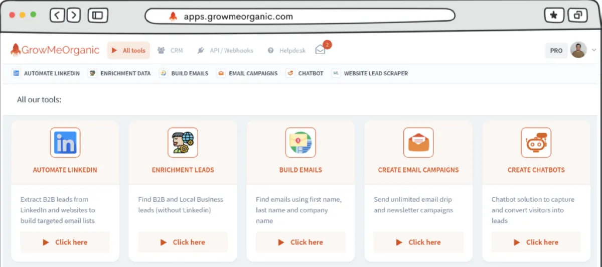 Notre avis sur GrowMeOrganic : un logiciel de marketing automation à découvrir