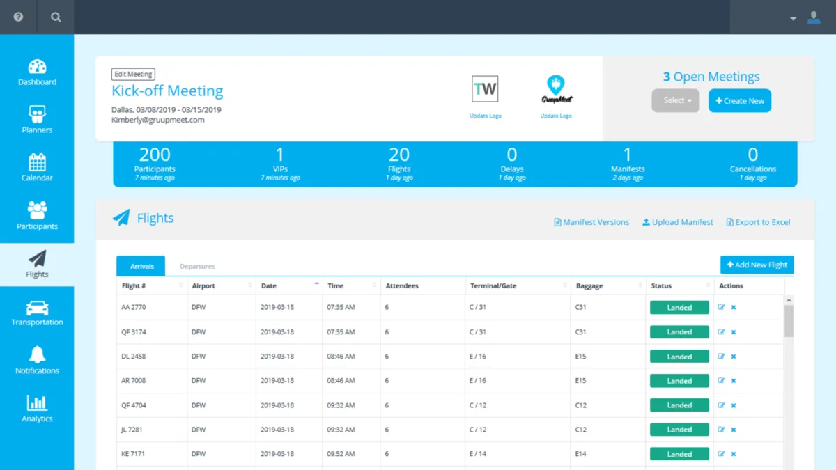 Interface GruupMeet: fonctionnalités, prix, alternatives